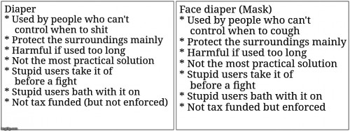 Diaper vs mask